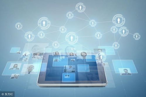 多媒體系統的基石 計算機系統